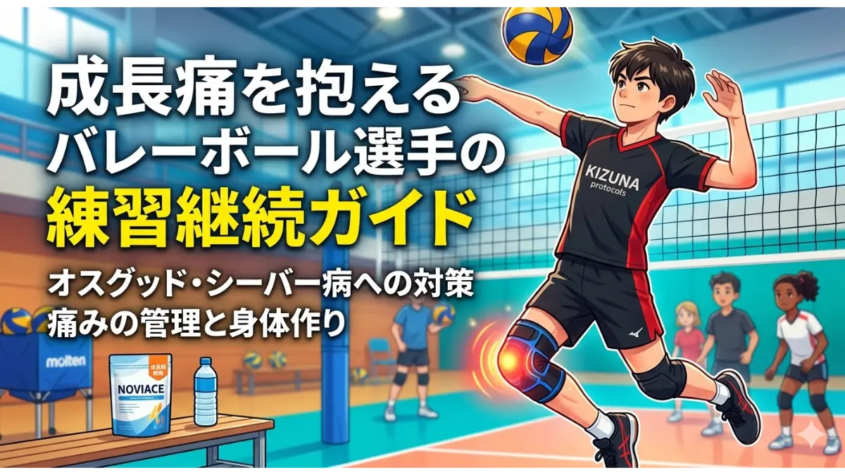 成長痛（膝の痛みエフェクト）を抱えながらジャンプするバレーボール選手のアニメイラスト。テキストタイトル：成長痛を抱えるバレーボール選手の練習継続ガイド：オスグッド・シーバー病への対策、痛みの管理と身体作り。ベンチにはサプリメント「NOVIACE」。