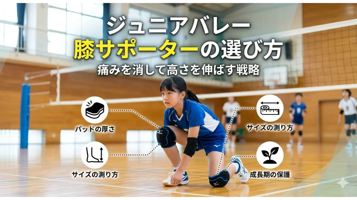 ジュニアバレーボール用の膝サポーターを装着してレシーブ姿勢をとる女子選手。パッドの厚さ、サイズの測り方、成長期の膝保護の重要性を解説する図解アイキャッチ。
