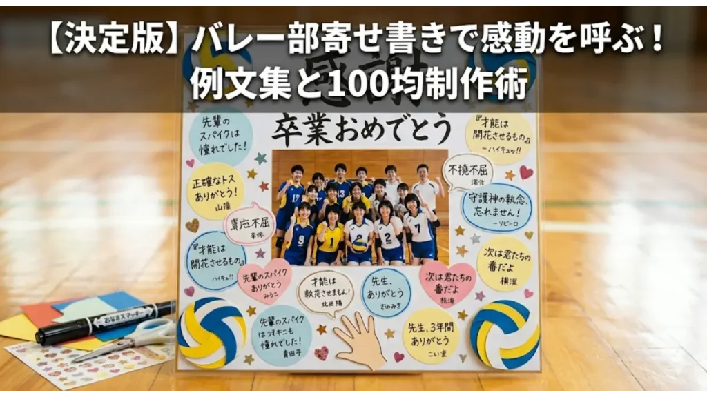 体育館の床に置かれた、バレーボール部卒業・引退用の詳細な手作り寄せ書き色紙と、その制作に使われた100均ツール（ペン、ハサミ、ステッカー）。色紙にはチーム写真と多くの感謝メッセージが日本語で書かれている。上部には『【決定版】バレー部寄せ書きで感動を呼ぶ！例文集と100均制作術』の記事タイトルがテキストオーバーレイされている。